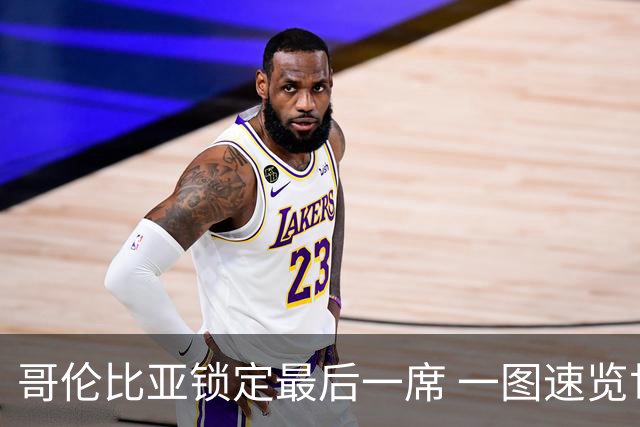 哥伦比亚锁定最后一席 一图速览世界杯16强